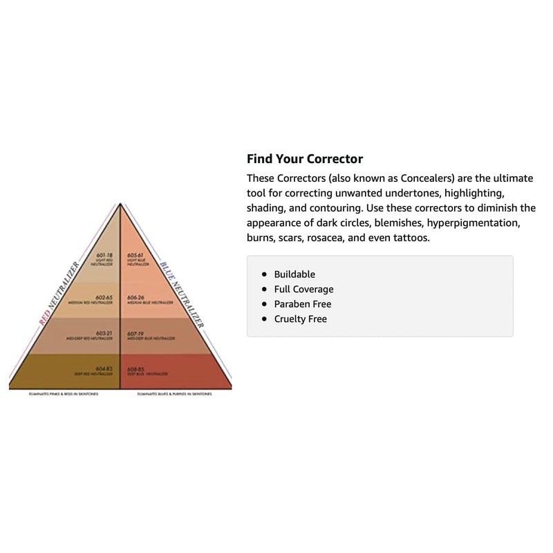 CINEMA SECRETS Ultimate Corrector, Light Red Neutralizer