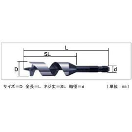 Star-M 5-225 Short Bit 0.9 inches (22.5 mm)