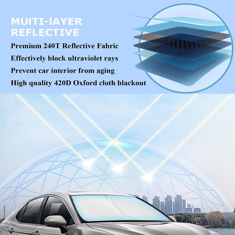 Honda CR-V CRV 2017-2024 Sun Shade Sunshade Windshield Cover, 4-Layer