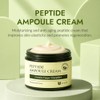 MIZON [MIZON] Peptide Ampoule Cream 50ml