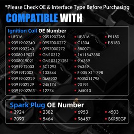Sorghum Ignition Coil Pack and Spark Plugs Compatible with Toyota Prius C Echo Yaris xA xB Replace# UF316 90919-02240 C1304 5C1293 GN10312 Set of 4