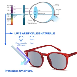 Newvision® NV1126-SG +3.00 Pre-Assembled Glasses with Dark Lenses Red