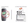 GPScards SIM CARD for Teltonika TMT250 autonomous personal tracker GNSS