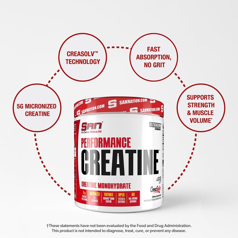 SAN Performance Creatine 600g – Supports Muscle Growth and Athletic