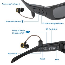 Hereta Kamera Sonnenbrille, Bluetooth Sonnenbrille Full HD 1080P Videokamera Brille mit UV-Schutz Polarisierte Linse für Outdoor und Reisen, SM-21B
