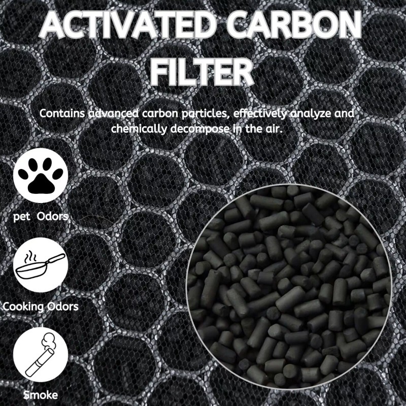 Nispira True HEPA Replacement Filter For LEVOIT EverestAir Air Purifier,