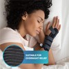 Actesso Breathable Wrist Support Brace Splint - Ideal for Carpal