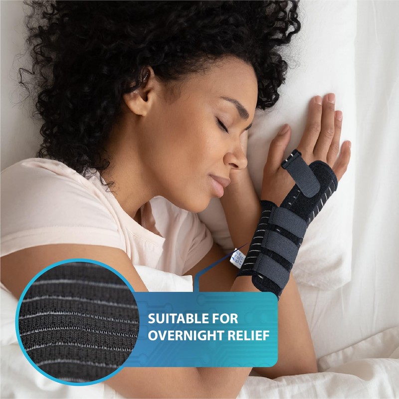 Actesso Breathable Wrist Support Brace Splint - Ideal for Carpal