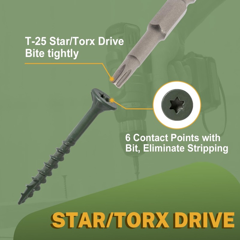LIONMAX Deck Screws 3 Inch, Wood Screws #10 x 3",