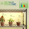 FREELICHT Plant Stand with Grow Light, 5 Tier Adjustable Plant