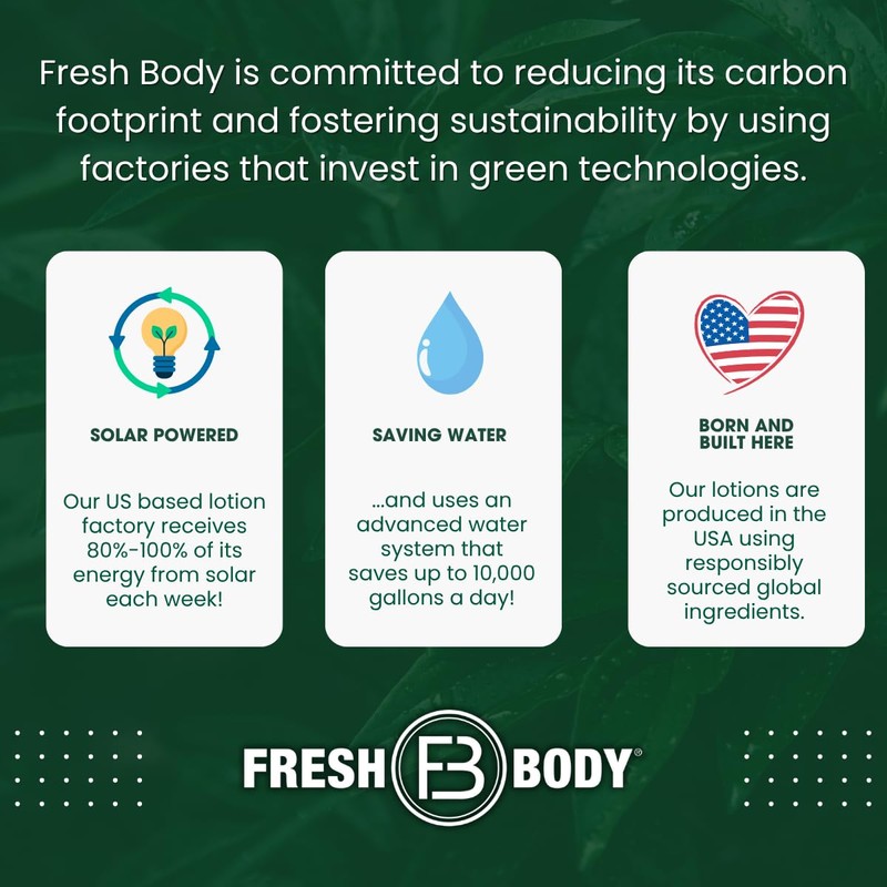 Fresh BALLS Cream - Men's Anti-Chafing Comfort Soothing Lotion to