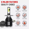 CHUSYYRAY For Honda Ridgeline 2006-2014 6000K H4 9003 LED Headlights