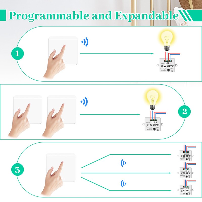 Herbst Wireless Light Switch Set, Wireless Switch Light 230 V,