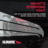 Hawk Performance HB795B.618 HPS 5.0 Street Brake Pads