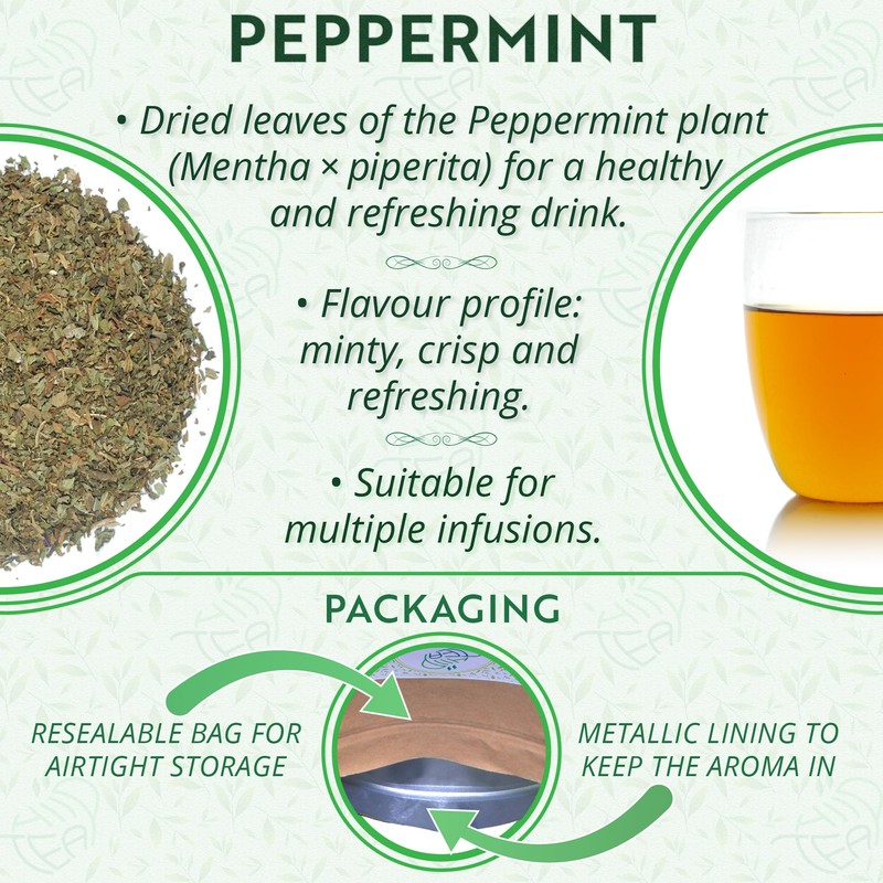 Peppermint Herbal Loose Leaf Tea - Pure Mint Leaves for