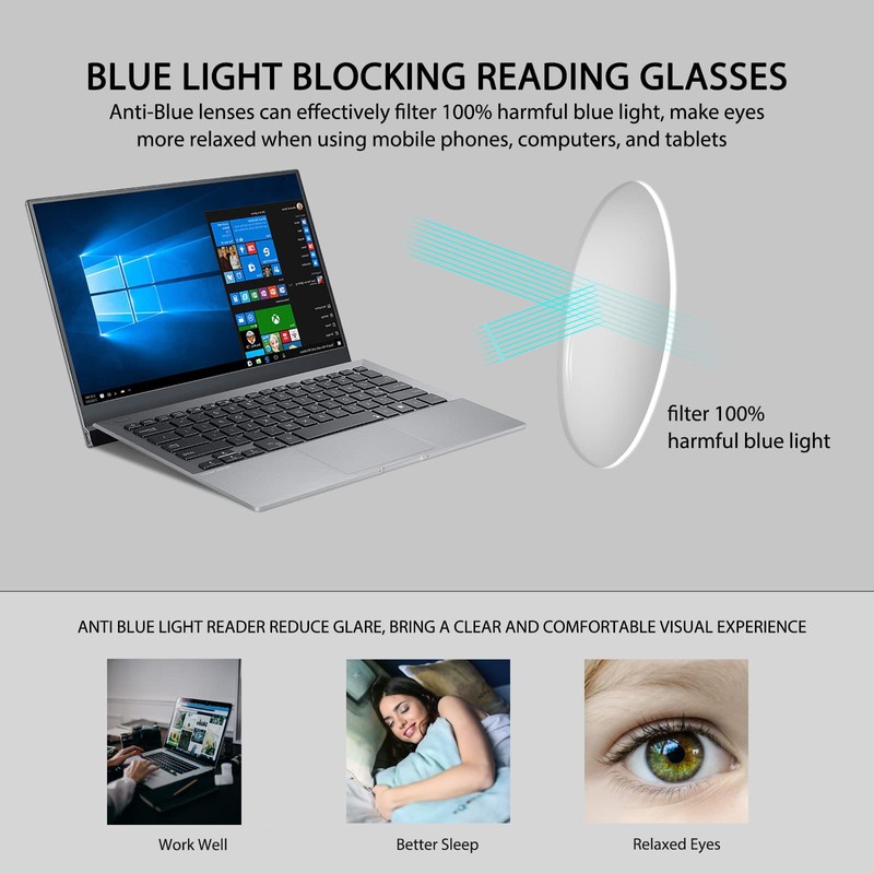 KISSOUL Photochromic Progressive Multifocus Reading Glasses Anti-blue Light Transition Multifocal