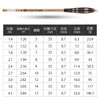Goture Stream Rod, Compact, 8.9 ft (2.7 m), Carbon Rod,