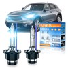 Fit for Infiniti G25 G35 G37 FX35 FX37 FX45 FX50