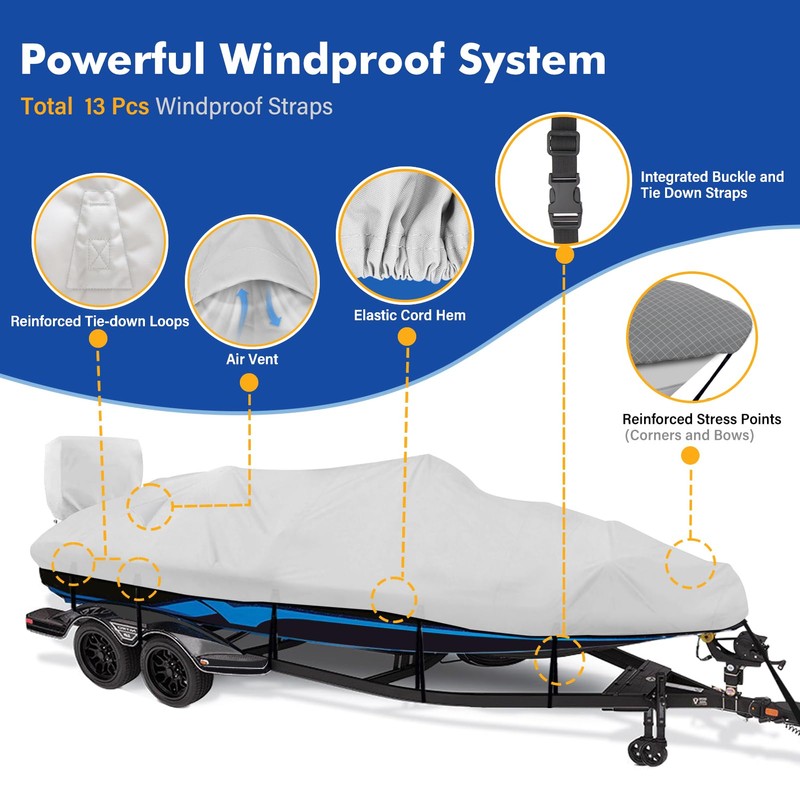 YimSting 1200D Waterproof Boat Cover - Fits 20' to 22'