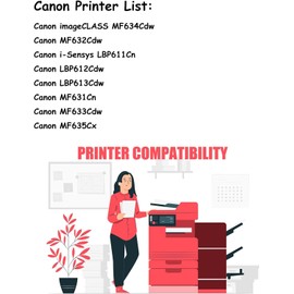 PrinterPro™ Compatible Toner Cartridge Replacement for Canon 045H Toner Cartridge CRG-045 Black High Yield - Canon Printer ImageClass MF632cdw ImageClass MF634cdw LBP611Cn LBP612Cdw (1 Black)