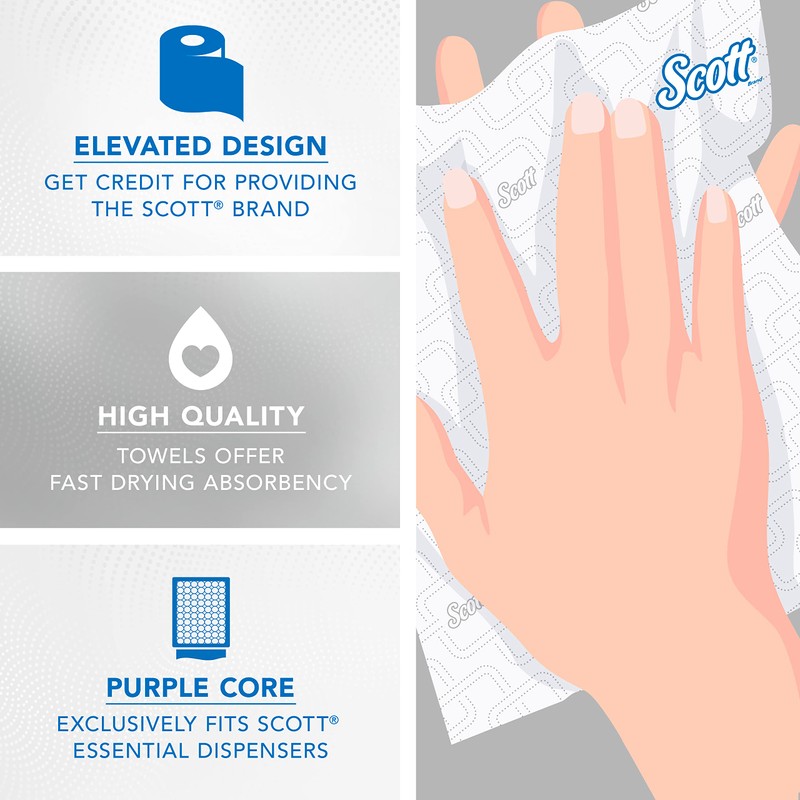 Scott Professional Essential High-Capacity Hard Roll Paper Towels, Bulk (02001),