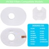 Laukowind for Shark HV301 HV302 Replacement Filters Rocket Ultra-Light Pet