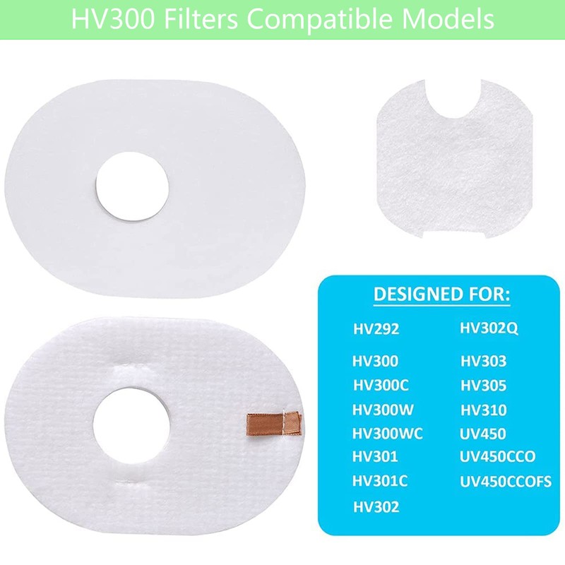 Laukowind for Shark HV301 HV302 Replacement Filters Rocket Ultra-Light Pet
