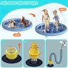 Thecvia 97" Splash Pad for Kids, 1 2 3 4