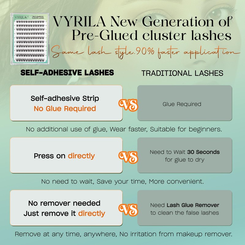 VYRILA Self-Adhesive Lash Cluster, Pre-Glued Clusters, Pop-On Faux Eyelashes, 3D