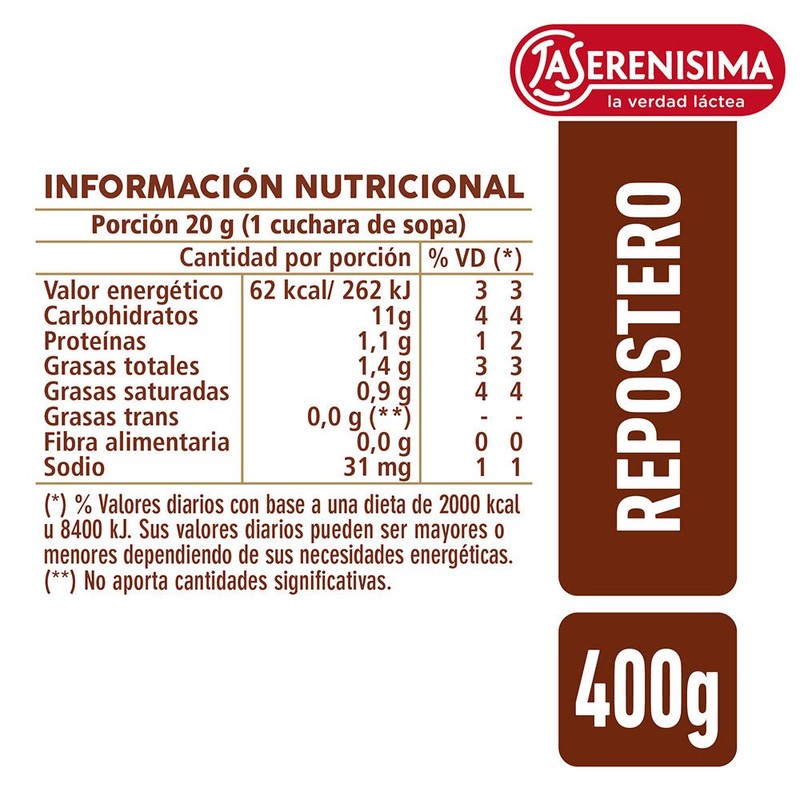 Dulce de Leche La Serenísima Repostero 400 g [Milk Caramel]