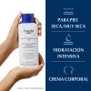 Loción Corporal Reparadora Eucerin Urearepair Plus 10% 250ml