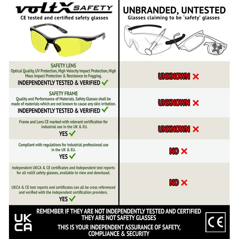 voltX Protective Glasses with Visual Strength incl. Safety cord with
