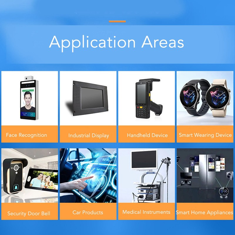7in Touchscreen HD 1024 X 600 Resolution 50PIN RGB Color