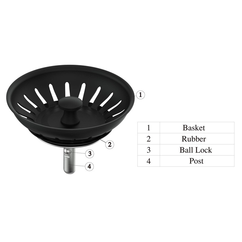 KANARY Stainless Steel Kitchen Sink Strainer Basket-Replacement for Standard Drains(3-1/8