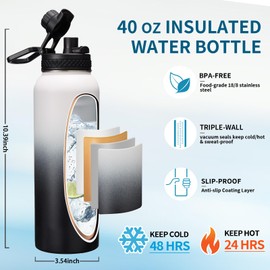 VICKNIY Insulated Water Bottle 40OZ - Cold-48h Hot-24h, Sweat-Proof, Large Stainless Water Bottle with Paracord Handle, Straw Spout Lid, Carrying Pouch & Protective Boot, Office Gym Flask Waterbottle
