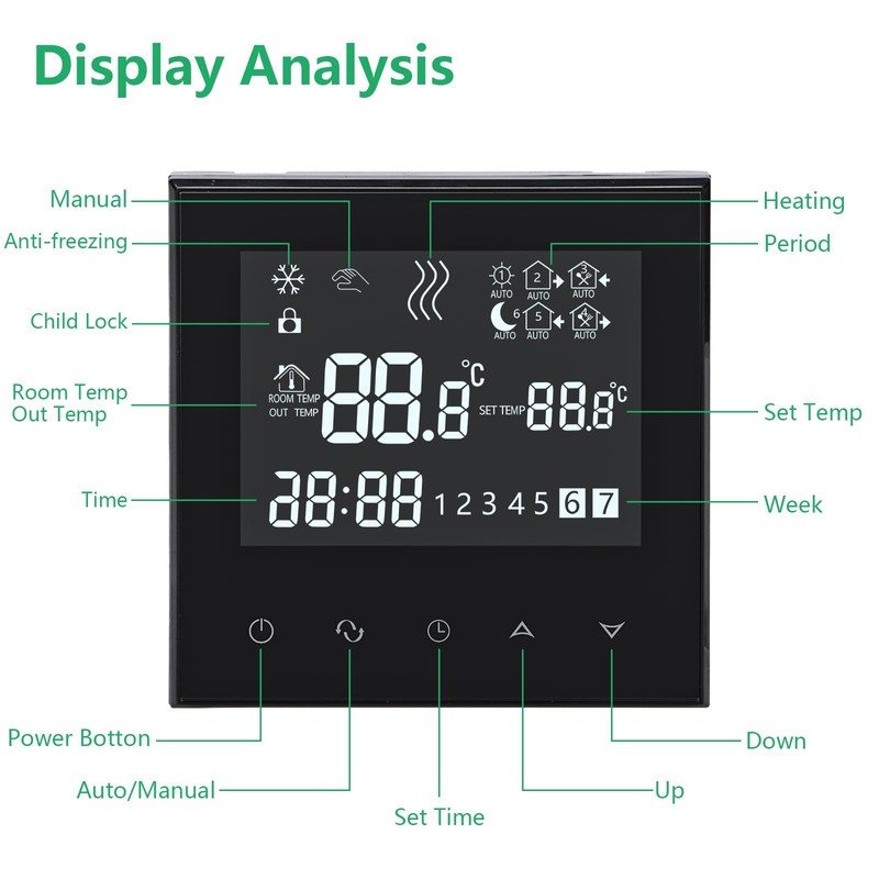 Wengart Home Thermostat Programmable WG03-4,AC230V Max3A Touch Screen LCD Display