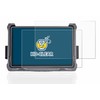 BROTECT Screen Protector for DJI Transmission High Bright Wireless Monitor