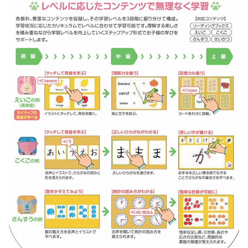 カシオ キッズワード KW-A1 デジタル知育ツール