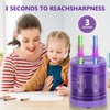 Electric Pencil Sharpener, Double Hole (Purple)