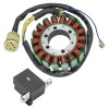 Celox Stator & Pickup Coil for Honda TRX500 Foreman Rubicon