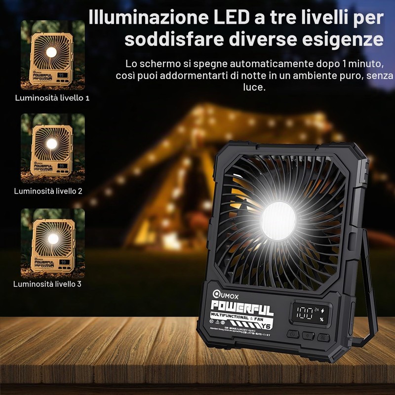 QUMOX Ventilatore da Campeggio Ricaricabile 20000mAh con Luce LED, Telecomando,
