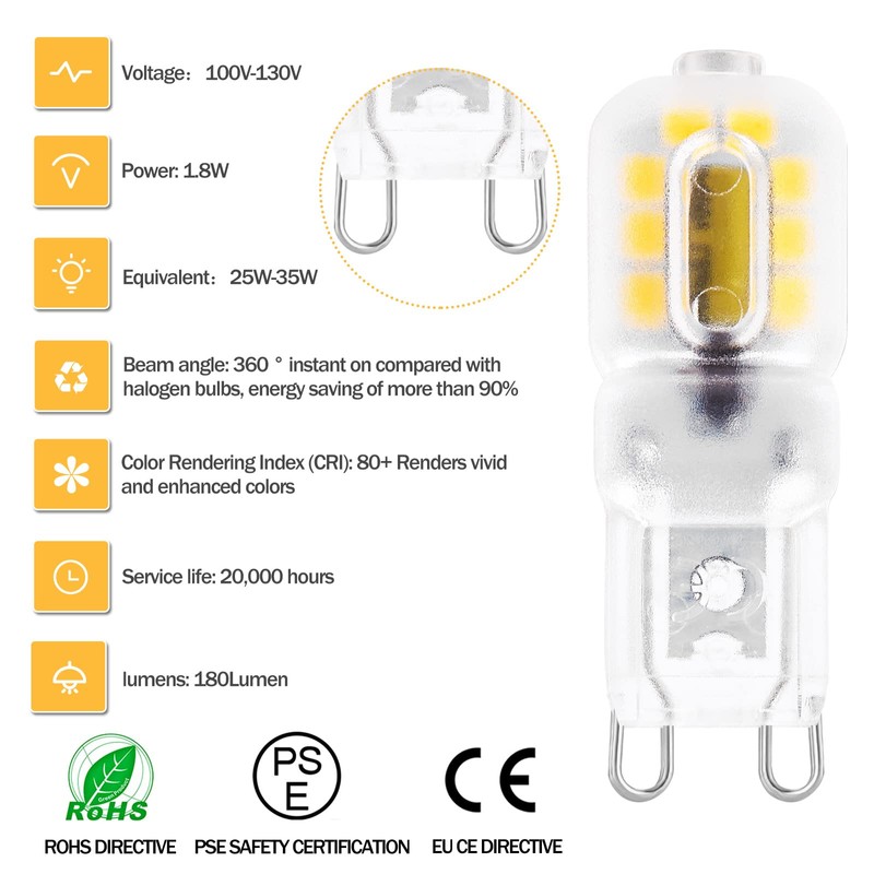 Yucclim W10709921 LED Light Bulb 1.8W- 20W Equivalent Range Vent