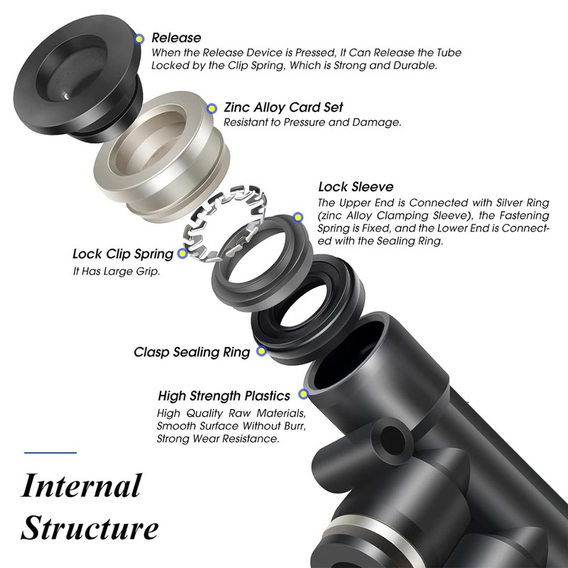 TAILONZ PNEUMATIC 10MM OD 5pcs Straight Connectors Plastic Quick Release