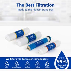 Express Water – Countertop Reverse Osmosis System Filter Set – 4 Replacement Filters – 1?4” Quick Connect Filter Cartridges – Sediment and Carbon Filters – 100 GDP RO Membrane – 6 Month Set
