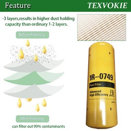 1R-0749 Fuel Filter Compatible With Caterpillar Engine Fuel Filter Elements Kit Replaces FF5319 LFF5823B LFF2749 308-9679 33674 FF5264 6Pack