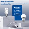 BESTTEN 10 Pack Dimmer Light Switch, for LED Dimmable Lamp,