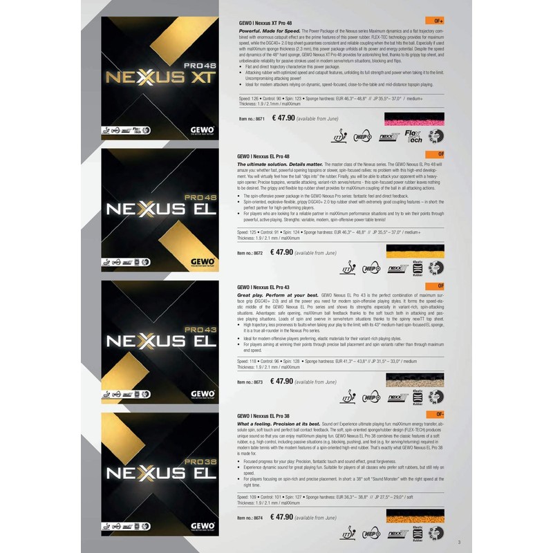 GEWO Nexxus Pro 43 EL - Offensive Table Tennis Rubber,