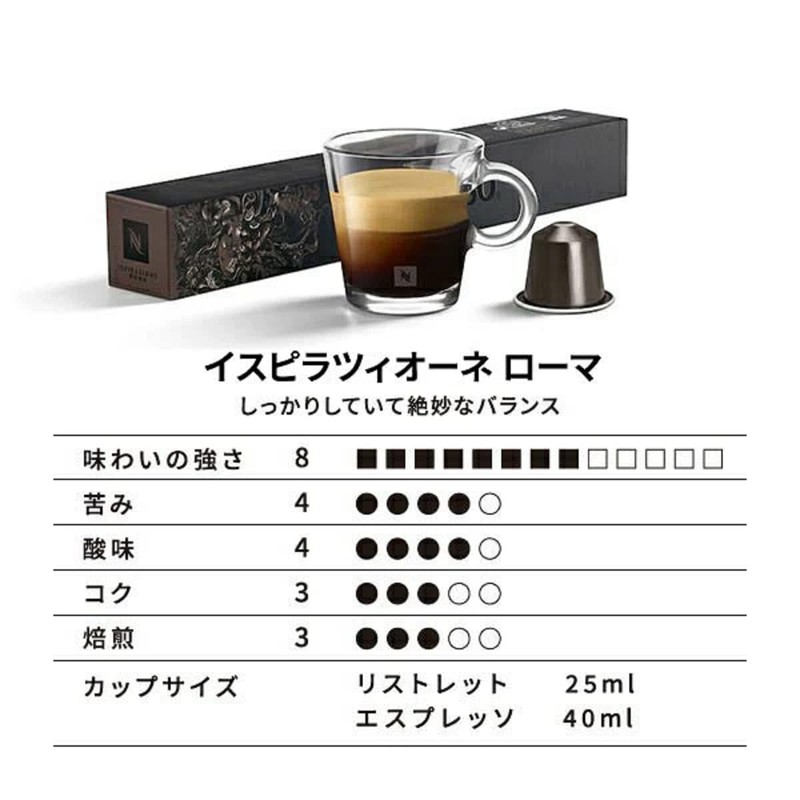 【Nespresso Official】Nespresso Ispirazione Roma 5-Piece Set (50 Capsules) Original (ORIGINAL)