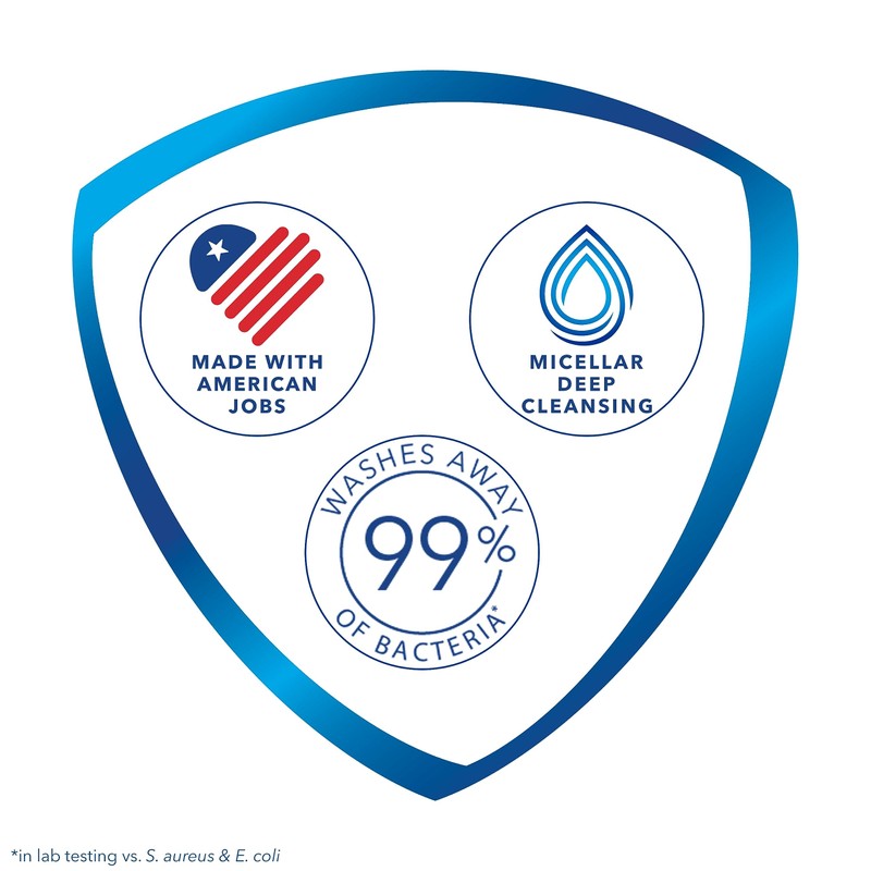 Safeguard Safeguard Antibacterial Soap, White With Aloe, 4 Oz Bars