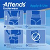 Attends Attends Protective Underwear with DermaDry Technology for Adults Incontinence